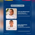 María Corina Machado queda marginada del proceso de negociación y Dinorah Figuera queda al frente de la oposición venezolana.